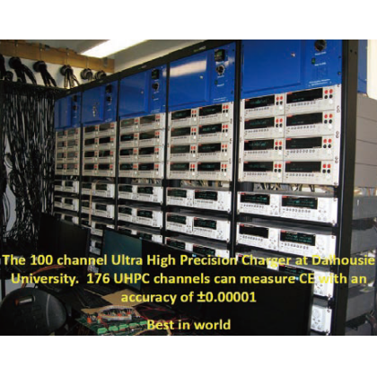 TSP-2000-BAT，電池綜合特性分析軟件