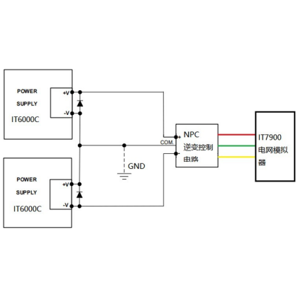 IT6000C 雙向電源測試三電平光伏逆變器實例